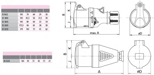 ETI 004482002 розетка кабельная ES 1653 3P+N+PE 16А 400В IP44
